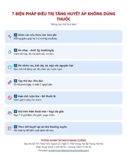 🩺 7 Biện pháp điều trị tăng huyết áp không dùng thuốc